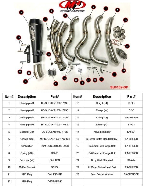 2017 Suzuki GSXR 1000 GP Style FS – Black Satin – Shop M4 Exhaust