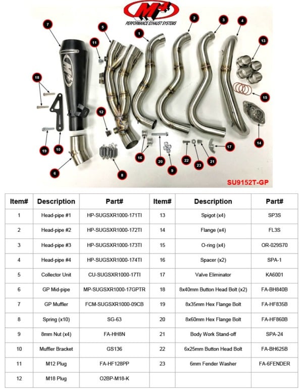 2017 Suzuki GSXR 1000 GP Style Full System with Titanium tubing – Black Satin – Shop M4 Exhaust