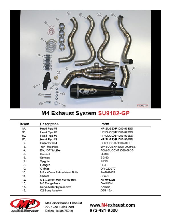2012-16 Suzuki GSXR 1000 GP Style Full System – Black – Shop M4 Exhaust