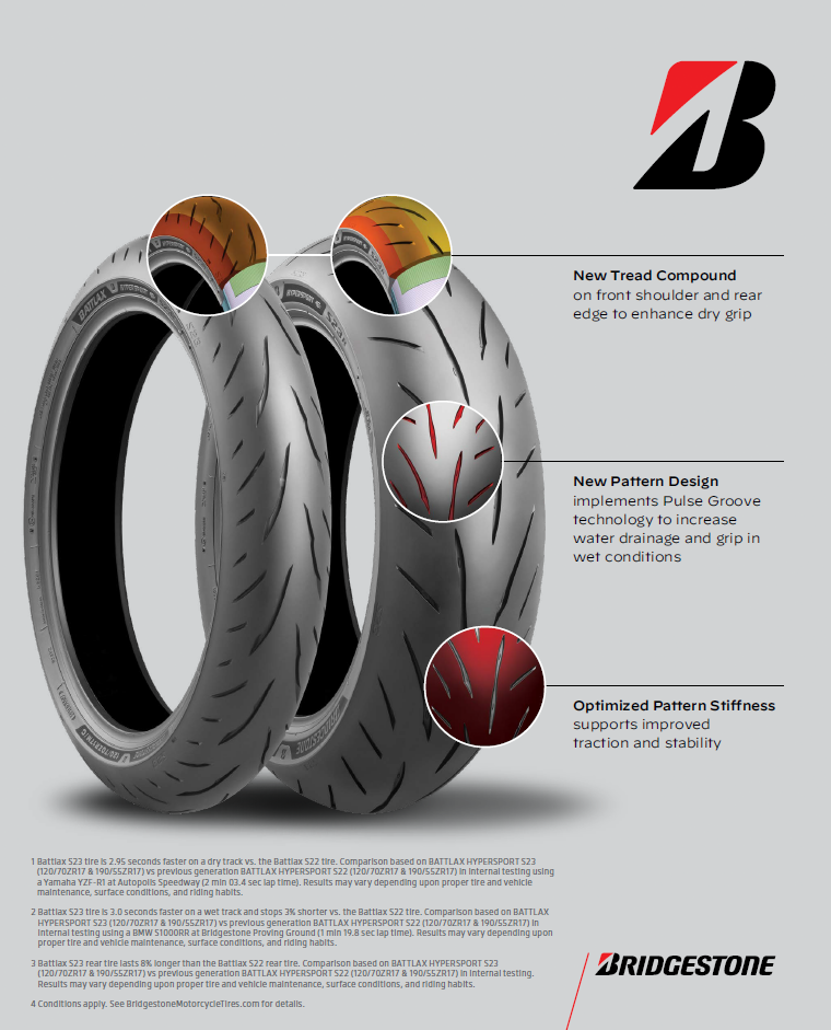 Bridgestone BATTLAX HYPERSPORT S23 FRONT Tire