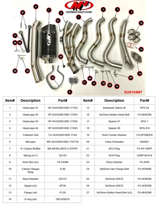 2017 Suzuki GSXR 1000 Full Race System with Titanium Midpipe – Carbon Tech 1 – Shop M4 Exhaust